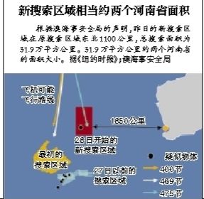 新搜索区域相当于两个河南省面积