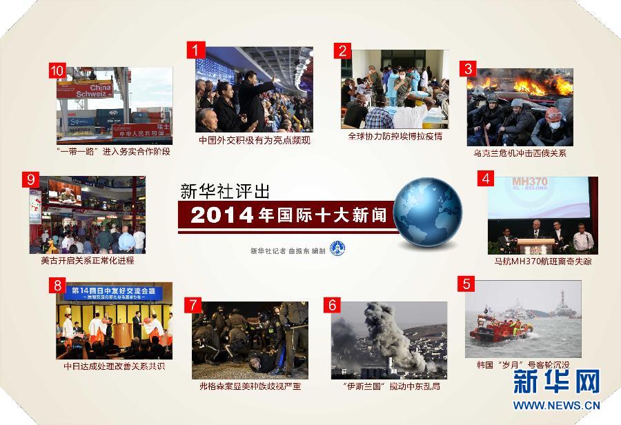（图表）[国际十大新闻]新华社评出2014年国际十大新闻 