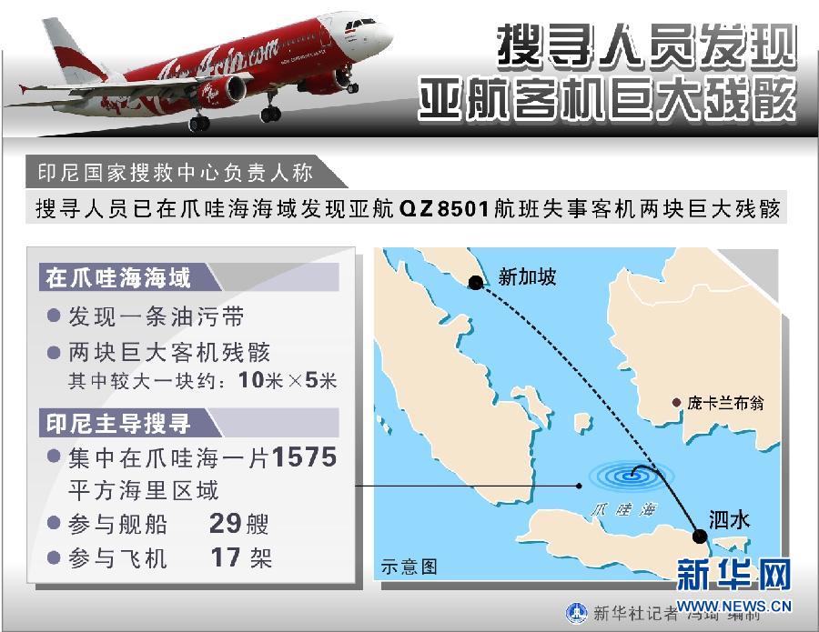 （图表）[亚航客机失事]搜寻人员发现亚航客机巨大残骸 
